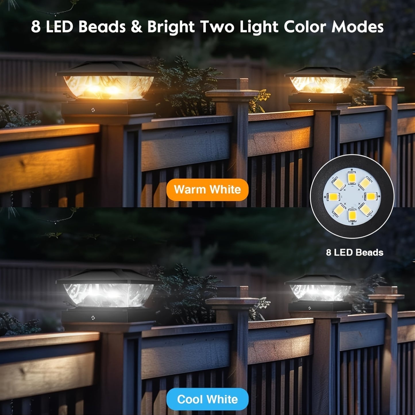Solar Powered Post Cap Lights Energy Efficient Plastic Fixture Semi Flush Mount with Light Sensor 800mAh Nickel Battery for 4x4 to 5x5 Posts