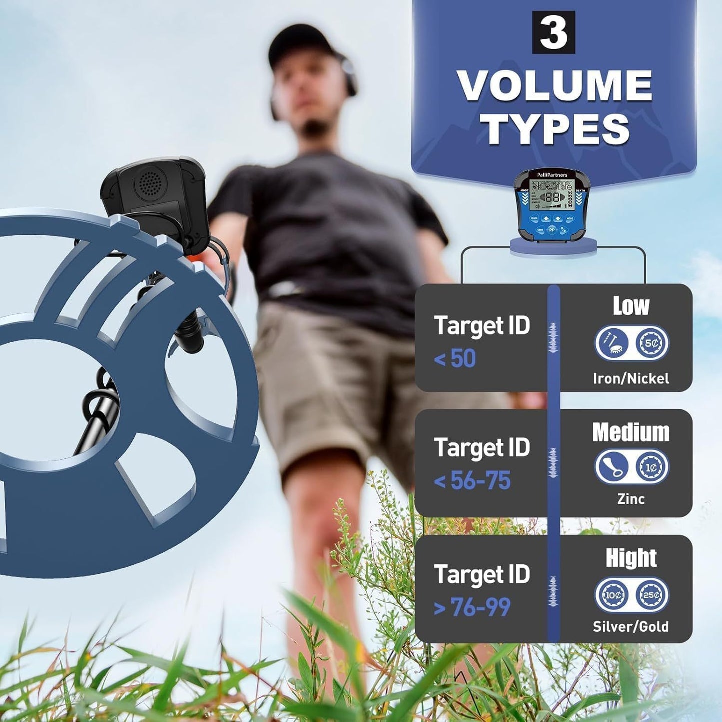 Adult Metal Detector Professional High-Precision Golden Detector Backlit Lcd Display Screen 5 Modes Advanced Dsp Chip 12 Inch Coil Including Battery 970 Blue Free Shipping