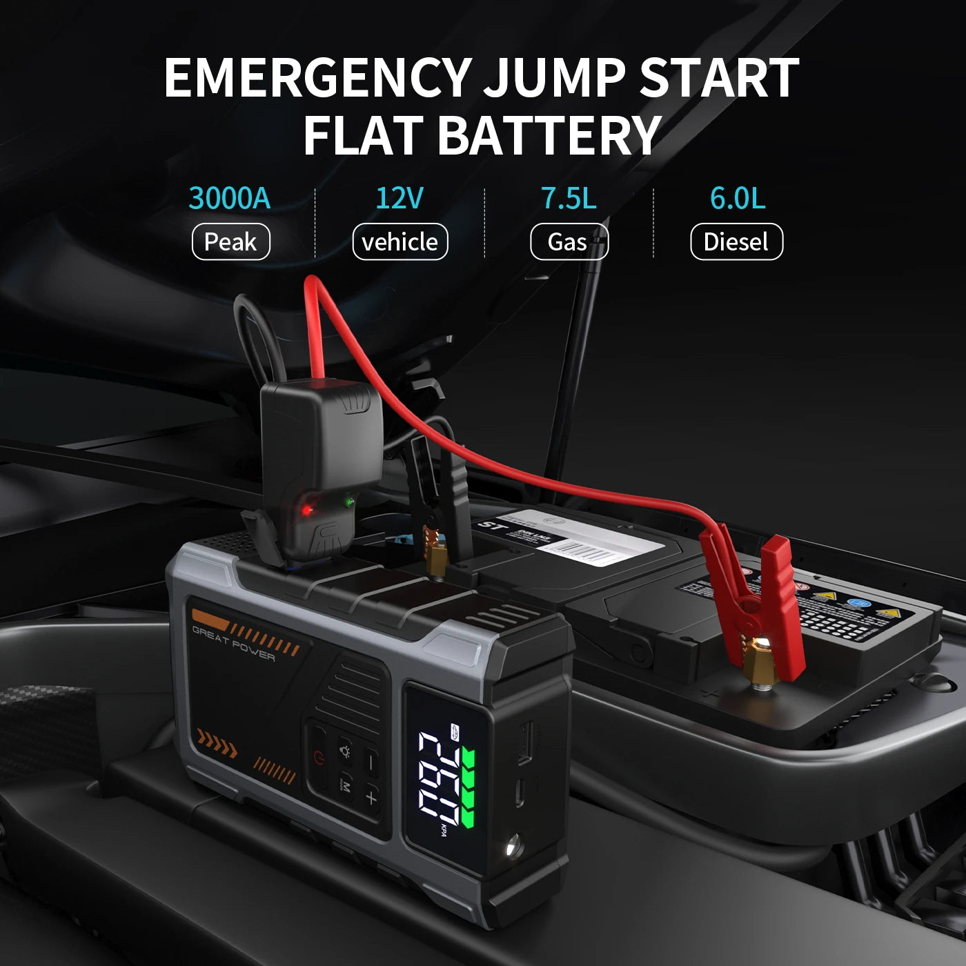 Portable Car Jump Starter With Air Compressor 3000A Peak For 7.5L Gas And 6.5L Diesel Jump Starter Battery Pack With 150 PSI Tire Inflator