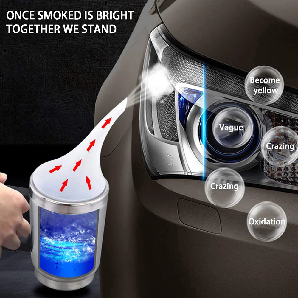 Car Headlight Restoration Repair Kit
