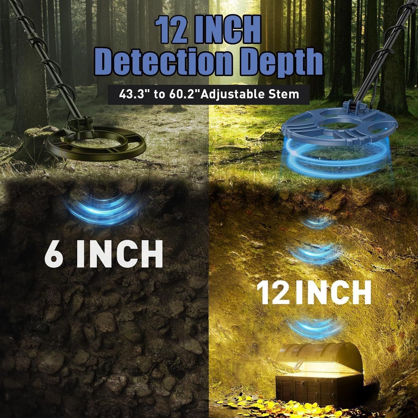 Adult Metal Detector Professional High-Precision Golden Detector Backlit Lcd Display Screen 5 Modes Advanced Dsp Chip 12 Inch Coil Including Battery 970 Blue Free Shipping