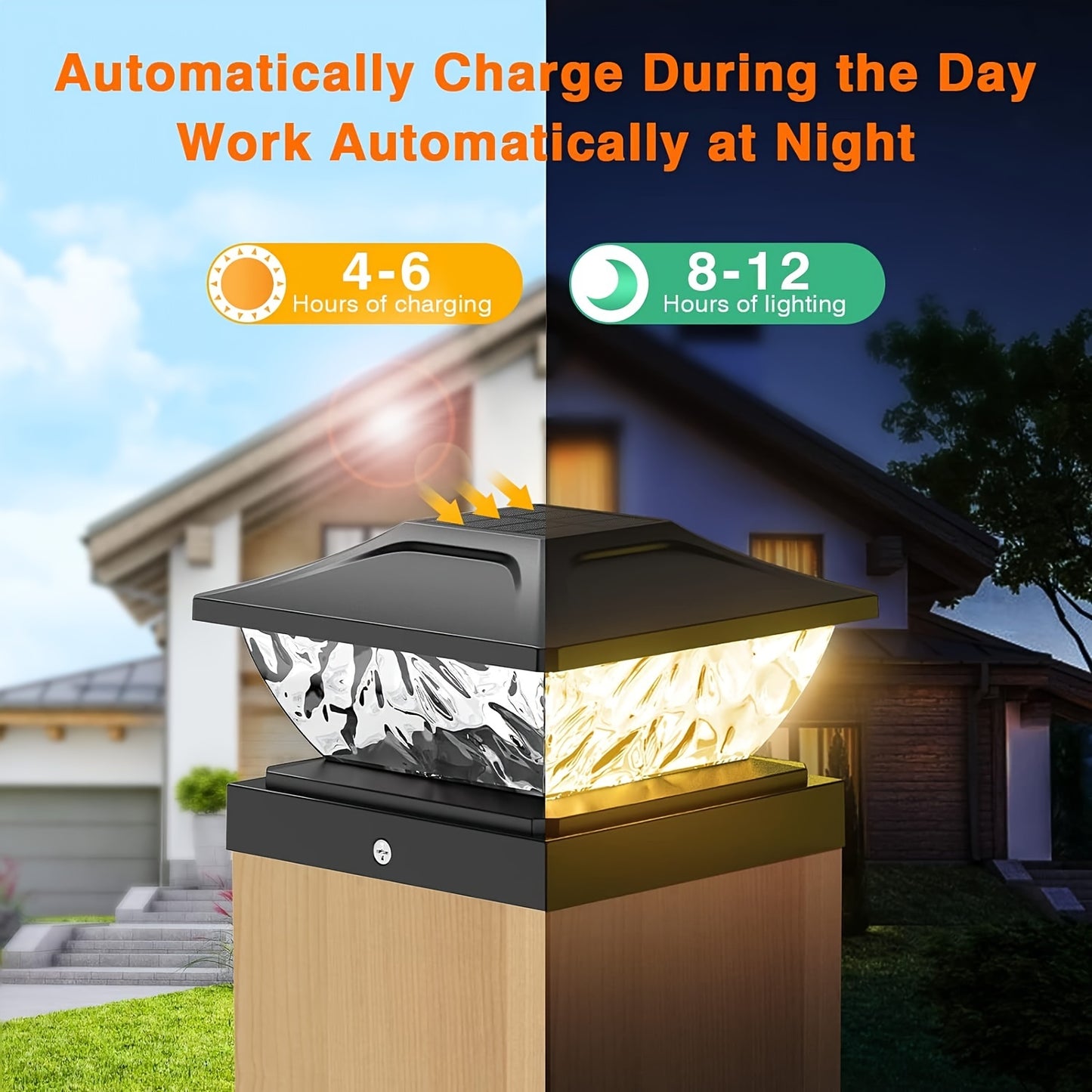 Solar Powered Post Cap Lights Energy Efficient Plastic Fixture Semi Flush Mount with Light Sensor 800mAh Nickel Battery for 4x4 to 5x5 Posts