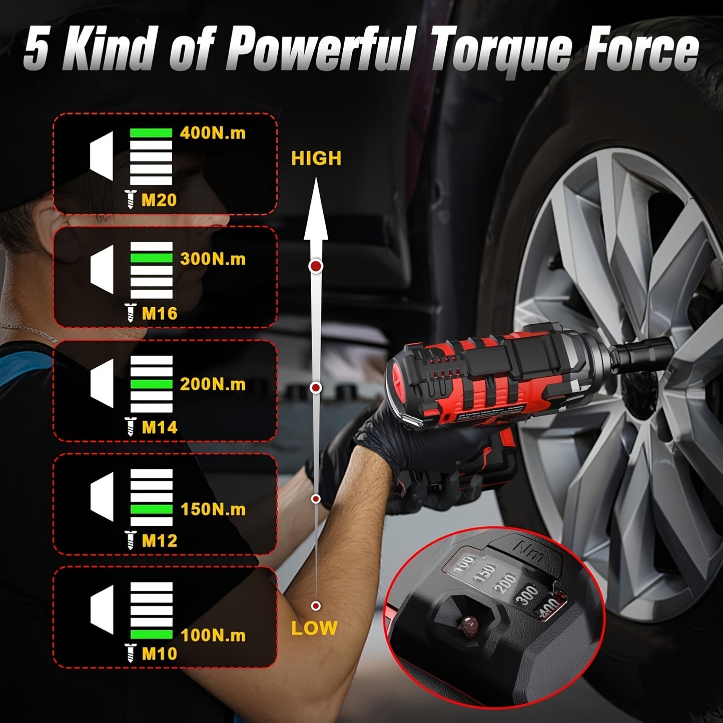 20V Cordless 1/2-Inch Impact Wrench, Maximum Torque 350ft. Lbs (475 Nm), Includes 1 Battery, 1-Hour Rapid Charger And 4 Impact Sockets with LED Lights And Tool Pouch, Car Repair Tools