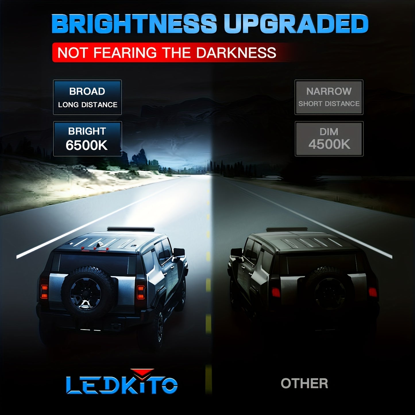 [20" LED Light Bar Kit] 20inch LED Light Bar+ 4inch Led Work Light Kit | With Switch On/ Off Wiring Harness Kit Relay Fuse, For Trucks SUV ATV UTV Boat Crane Excavator Forklift Courtyard Road, DC12-24V, White, Without Battery