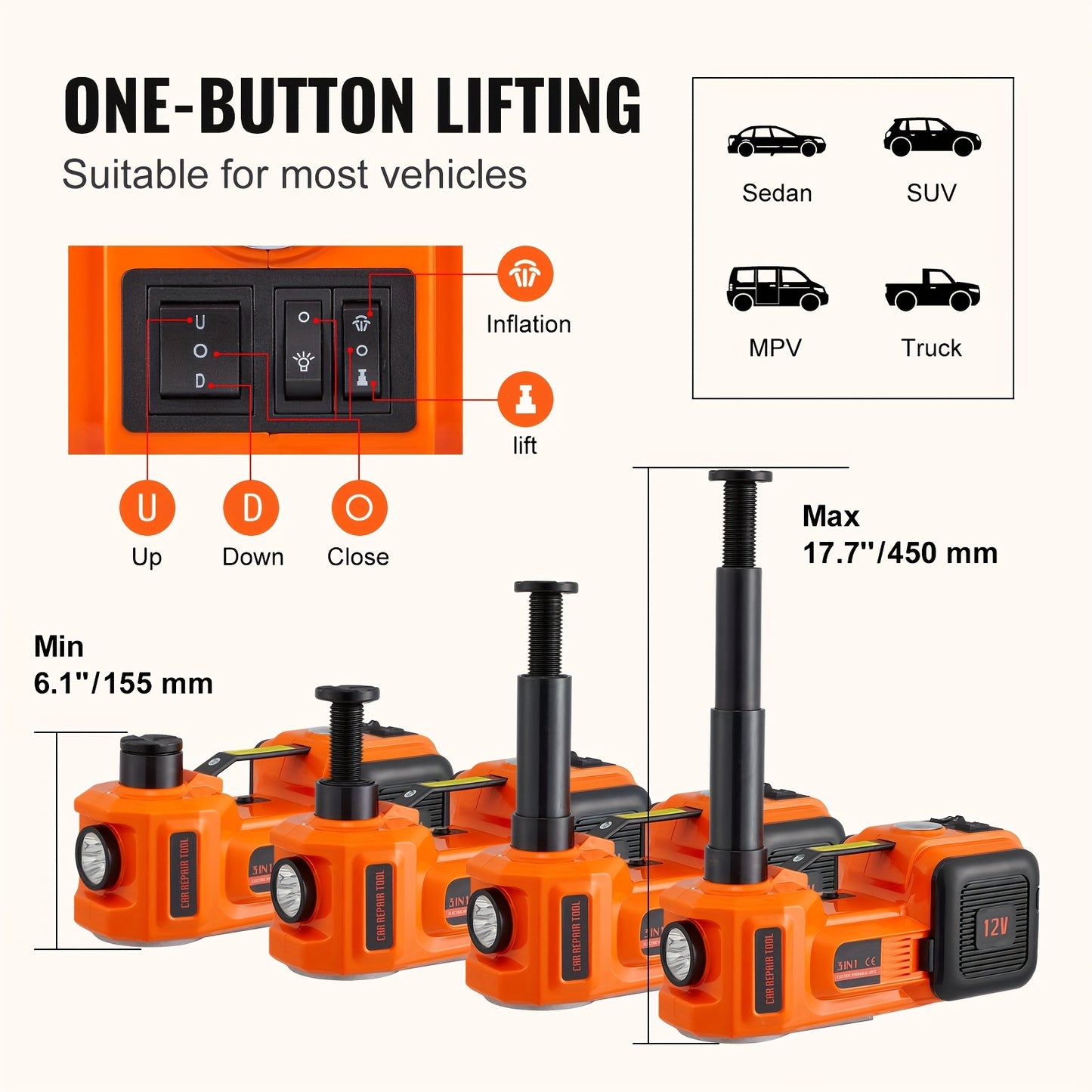 [Electric Car Jack] Happybuy Electric Car Jack | 5 Ton/11023 LBS | Hydraulic Jack Lift with Electric Impact Wrench, Built-in Inflatable Pump, And LED Light | for SUV MPV Sedan Truck | Garage Repair