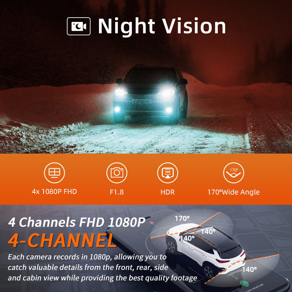 512GB Free Memory Card Car Dash Cam with 3" IPS Screen, GPS, Night Vision, G-Sensor, Loop Recording, WiFi, Ultra-Wide Angle Front/Rear/Left/Right Cameras, Motion Detection, Free 64GB SD Card, Vehicle Security Monitor | Modern