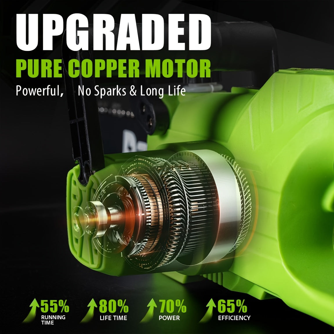 Brushless 12-Inch Electric Chainsaw Cordless 26 Ft/s 21V Portable 2×4.0Ah Battery Powered Chain Saw
