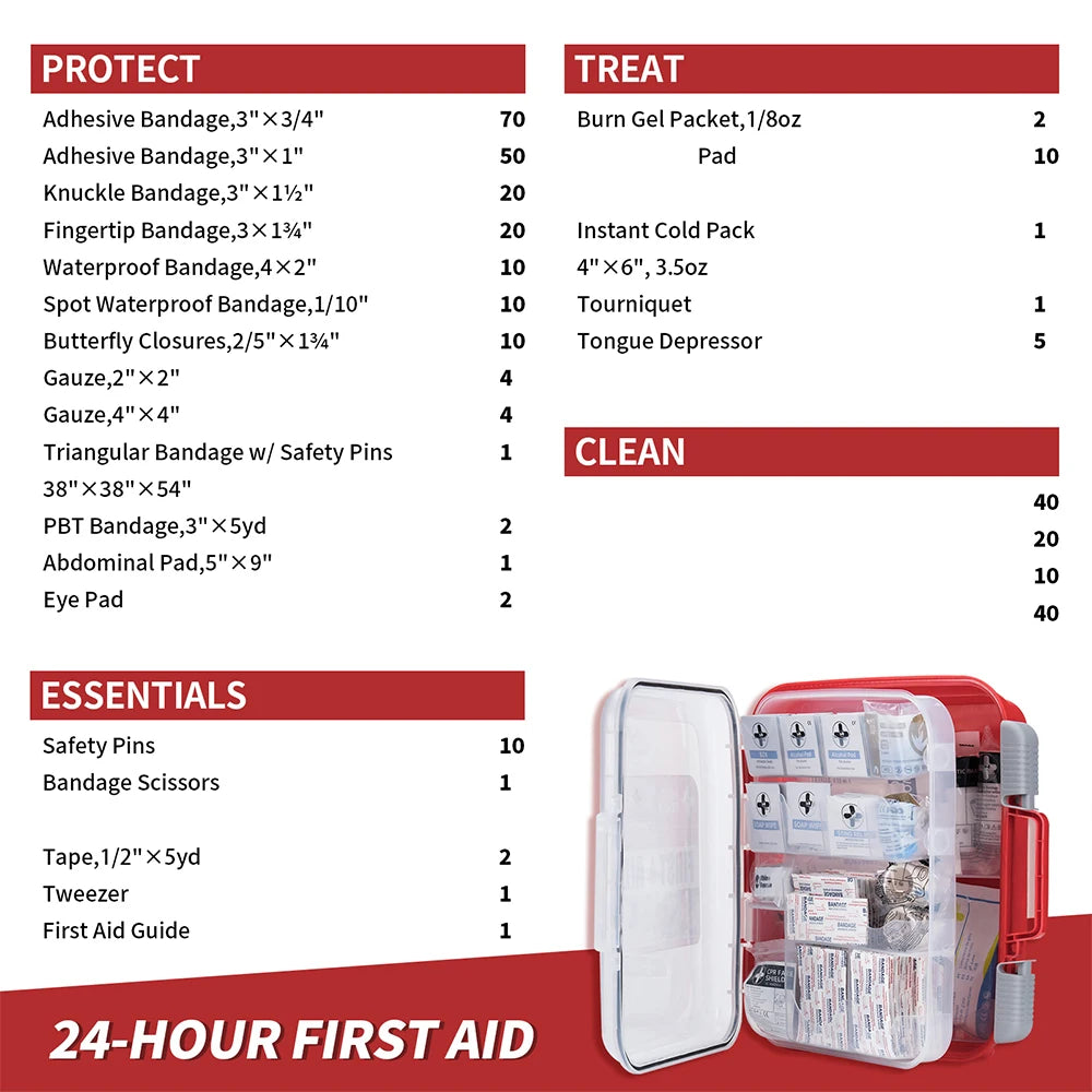 RHINO RESCUE 350 Pieces OSHA All-Purpose First Aid Kit,