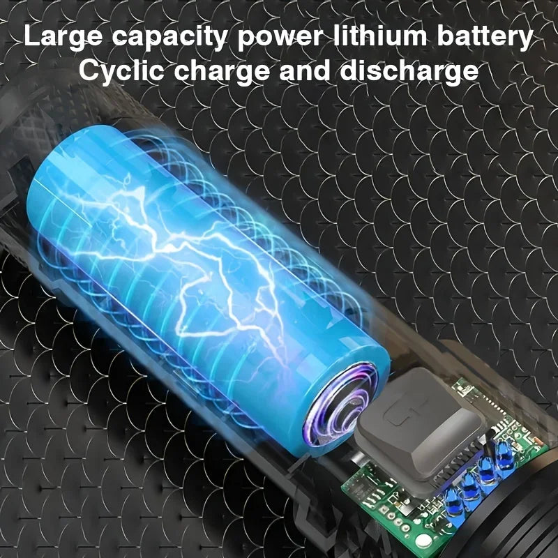 Powerful LED Flashlight with Battery Display USB Rechargeable Telescopic Zoom Torch Lamp for Outdoor Camping and Fishing