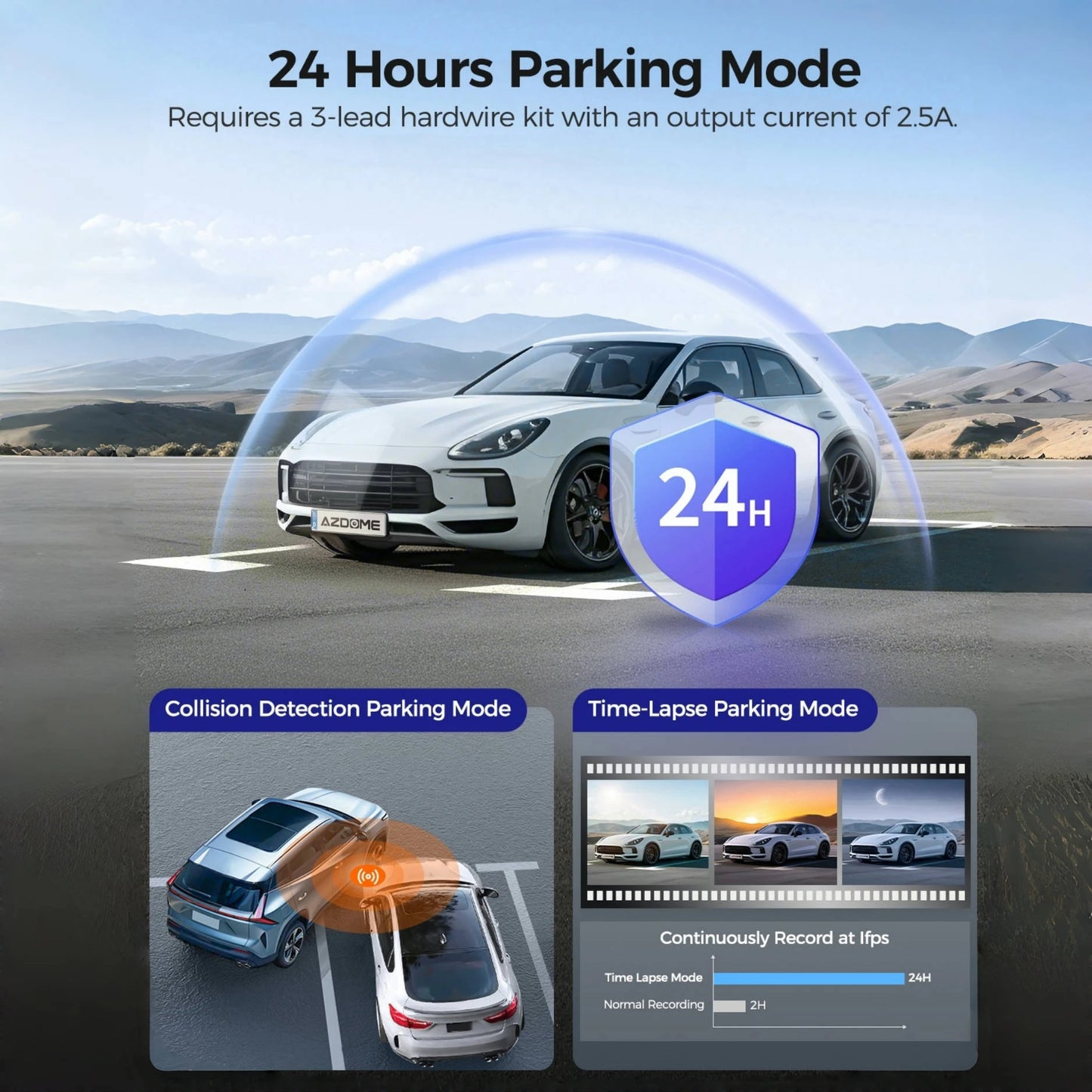 AZDOME Dash Cam V600 2.4 Inch Screen Dual 1080P and 480P Car Camera G Sensor Super Night Vision Car DVR 24 Hour Parking Mode with Support for Rear Camera