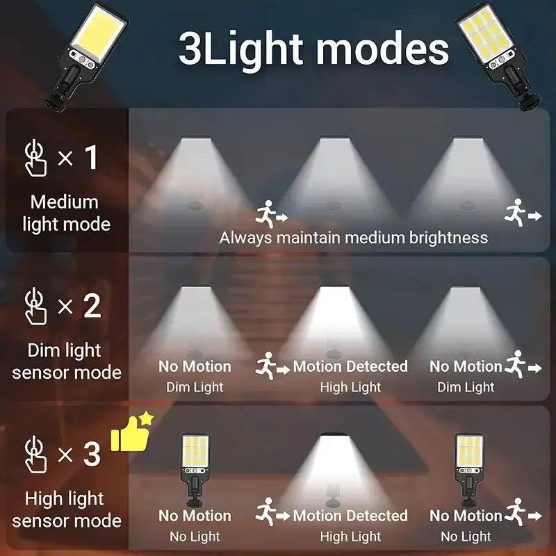 Solar Street Lights 1/2/4 Pack 108 COB LED Outdoor Wall Lights with Remote Control Motion Sensor Adjustable 3 Modes