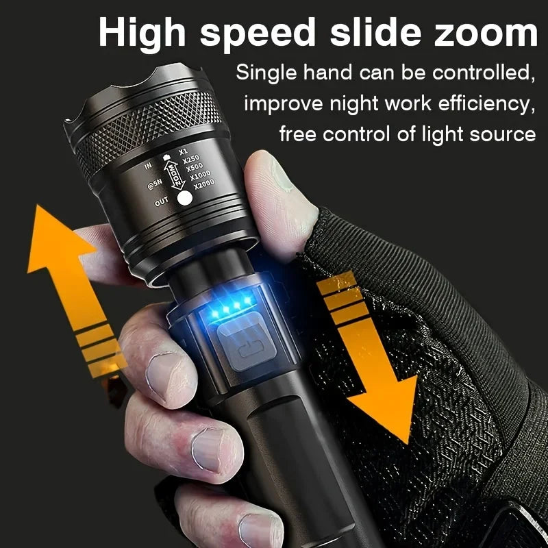 Powerful LED Flashlight with Battery Display USB Rechargeable Telescopic Zoom Torch Lamp for Outdoor Camping and Fishing