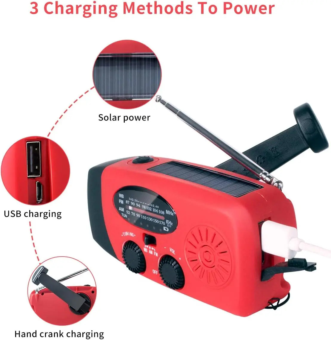 2000mAh Emergency Crank Weather Radio with LED Flashlight Portable AM FM NOAA Solar Radio with Phone Charger SOS Alert