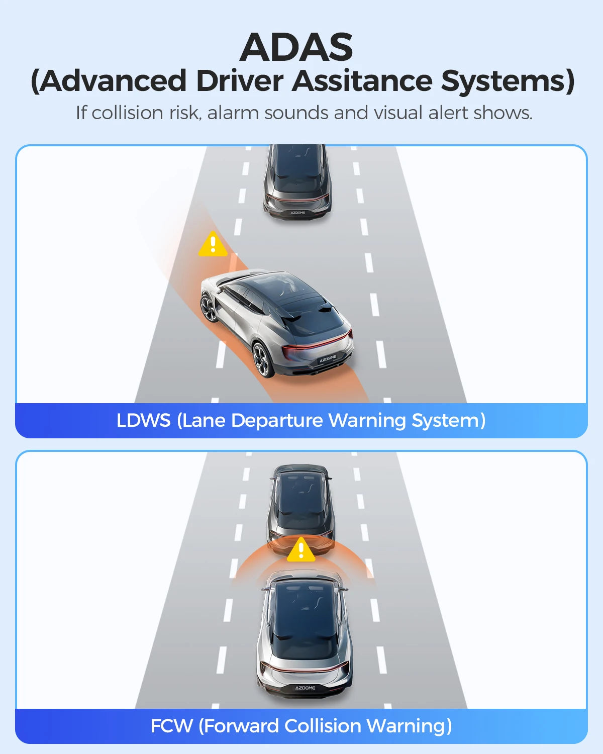 Azdome Dash Cam M17 1080P Front Camera with Built-in ADAS and GPS 24 Hour Parking Monitor Night Vision Car DVR with WIFI App 150 Degree FOV
