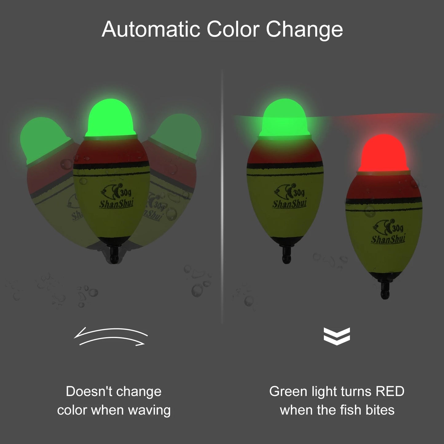 Lighted Fishing Slip Bobbers 1oz 2.1oz 3.5oz EVA Green Red LED Night Fishing Float Yellow 1 Pack