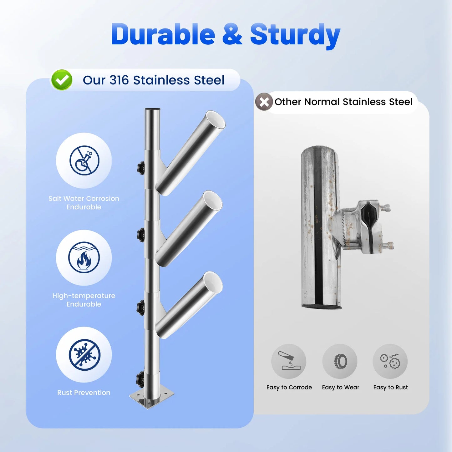 76cm Stainless Steel Triple Clamping Rod Large Capacity 360 Degree Rotation Fishing Boat Yacht Rod Holder