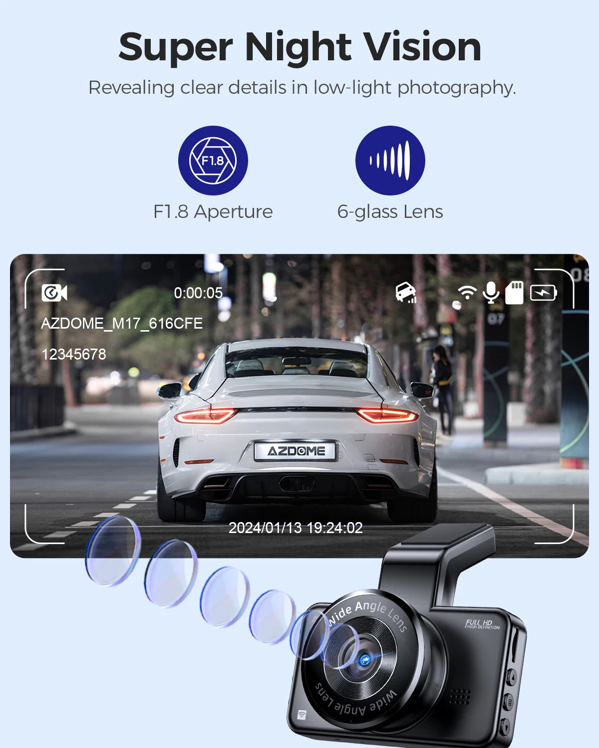 Azdome Dash Cam M17 1080P Front Camera with Built-in ADAS and GPS 24 Hour Parking Monitor Night Vision Car DVR with WIFI App 150 Degree FOV